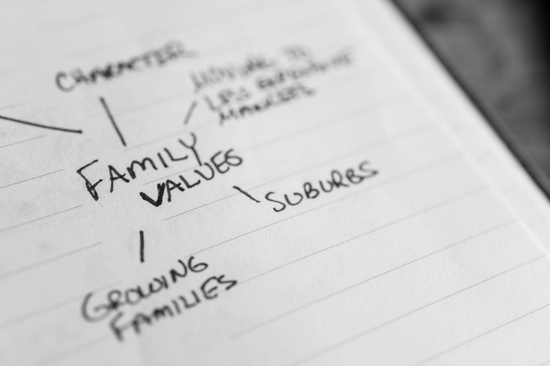 Which Generation Values Collectibles the Most - Featured image