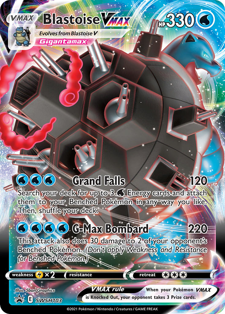 Comparing Markups Across Different Card Grades and Conditions