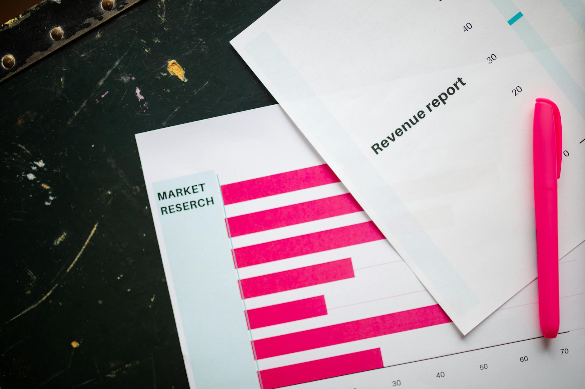 Grading Strategy and the Economics of Submitting Commons