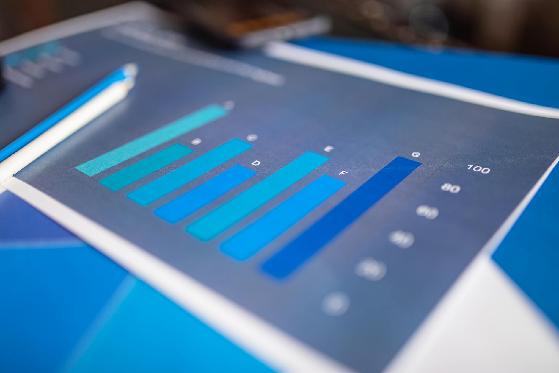 How 4th Print Performance Compared to Earlier Print Cycles