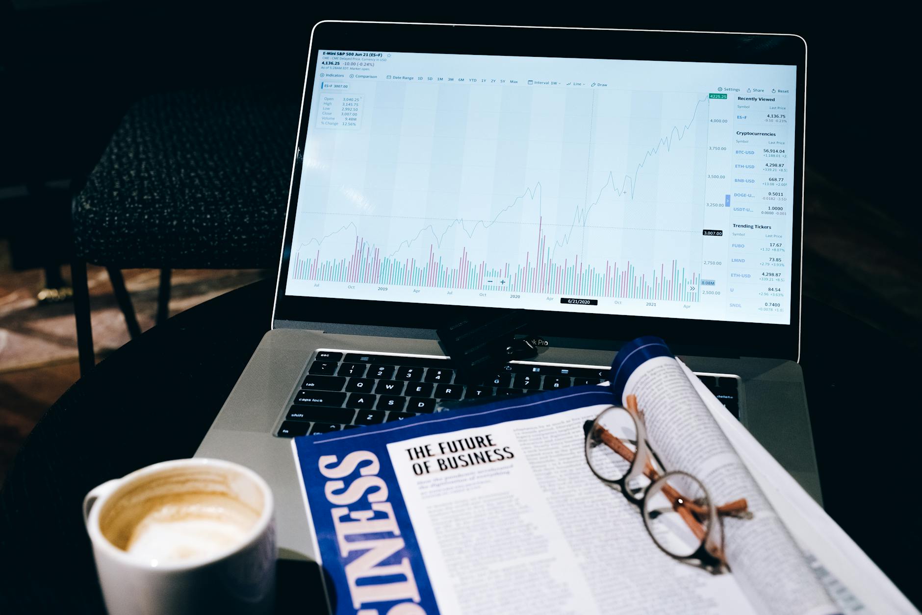 How to Analyze Market Data Before Media Coverage Creates Hype