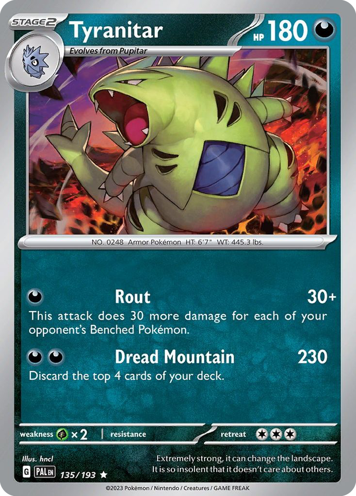 How to Read a Pokémon Card Grading Scale Accurately - Featured image