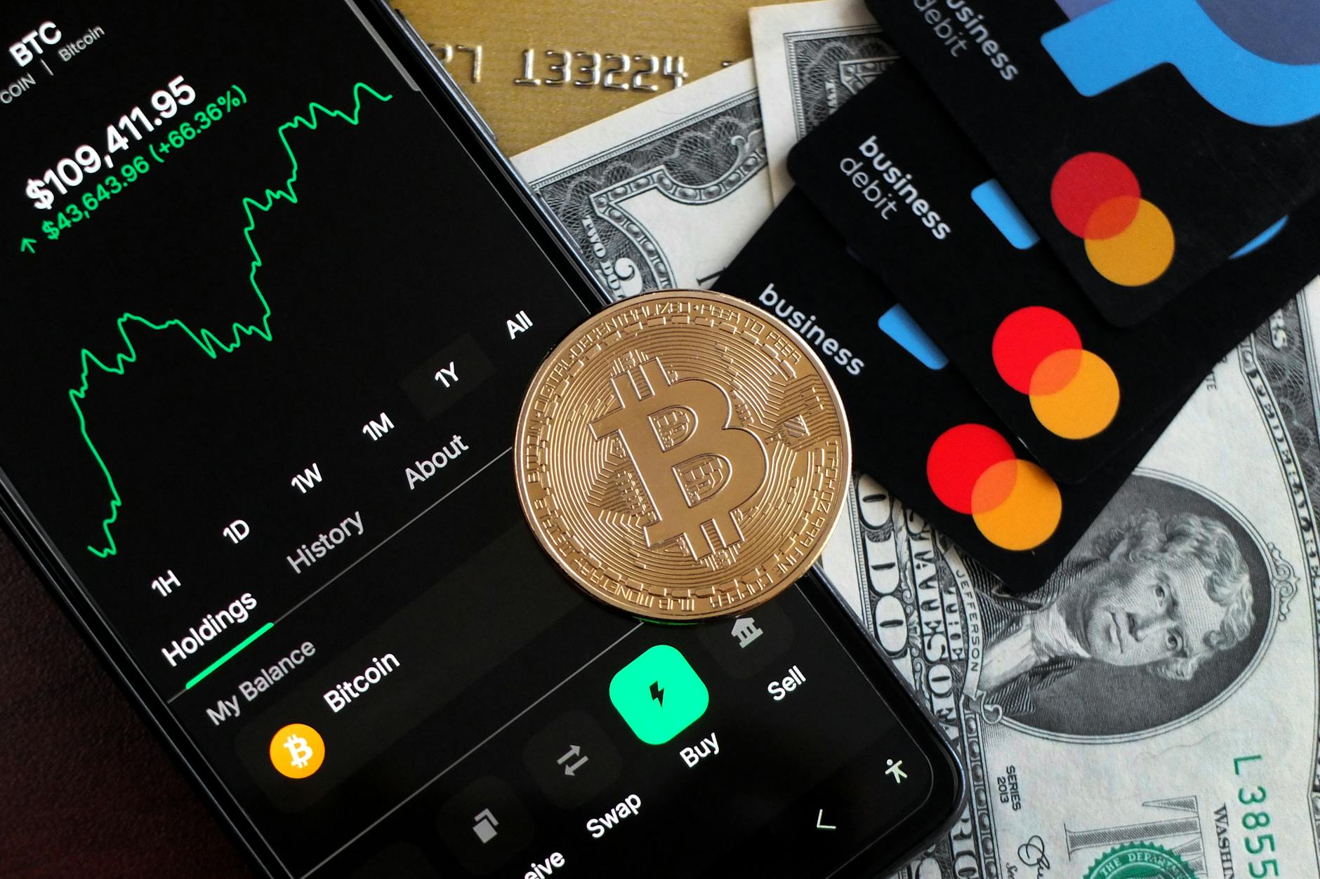 Market Volatility and Long-Term Value Concerns