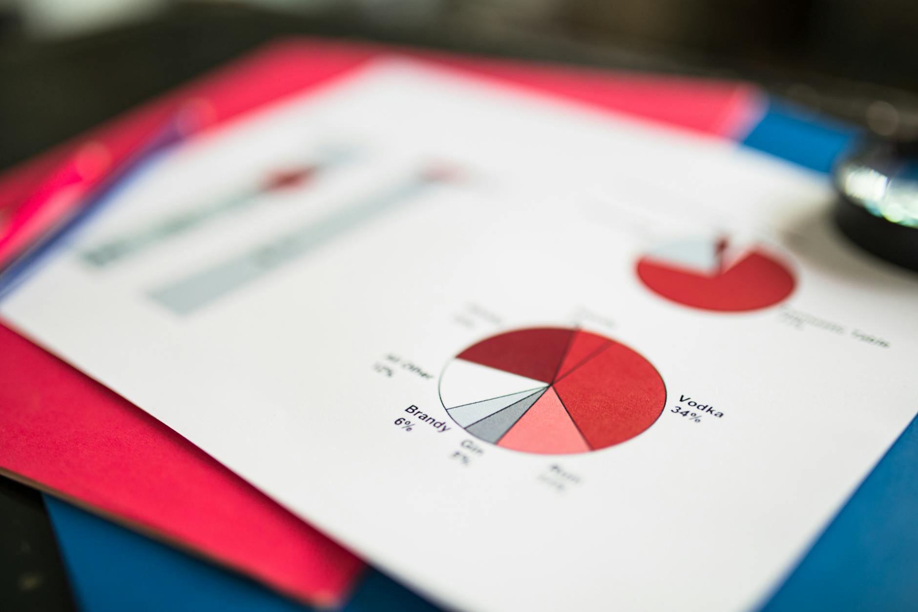 Population Reports and the Competition Factor
