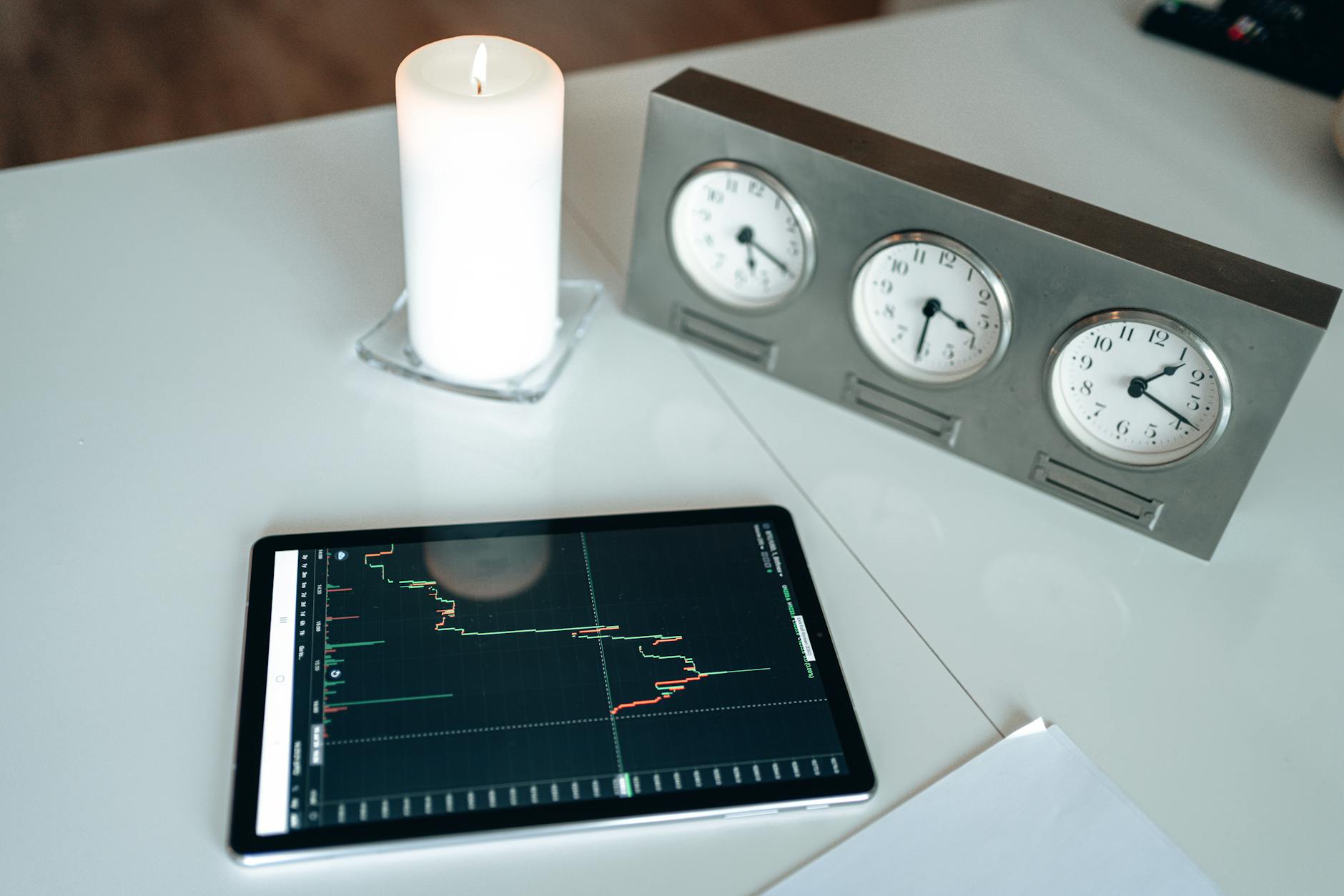 Real-Time Market Monitoring and Rapid Strategy Adjustments
