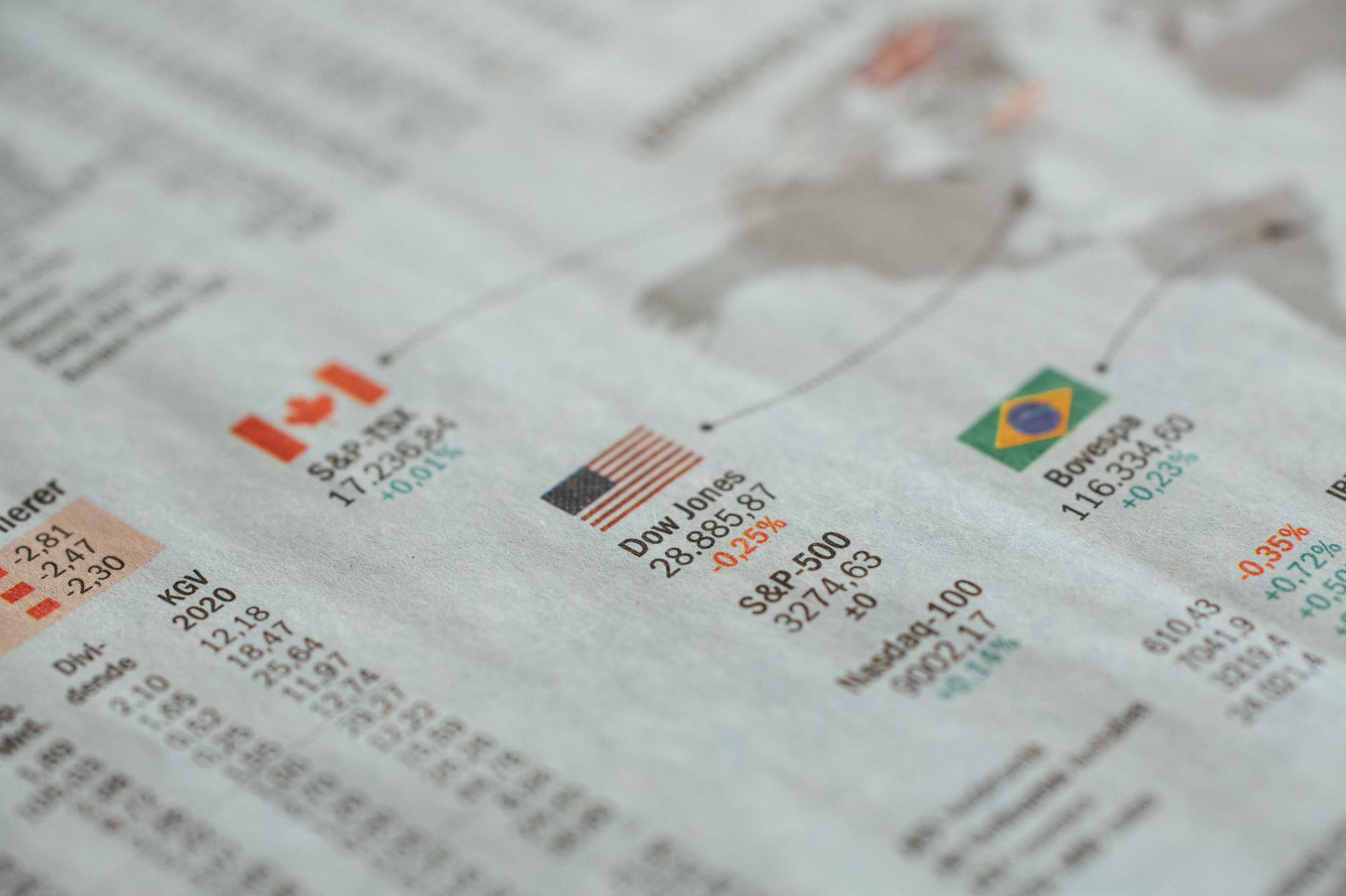 Real-World Pricing Examples and Market Comparisons