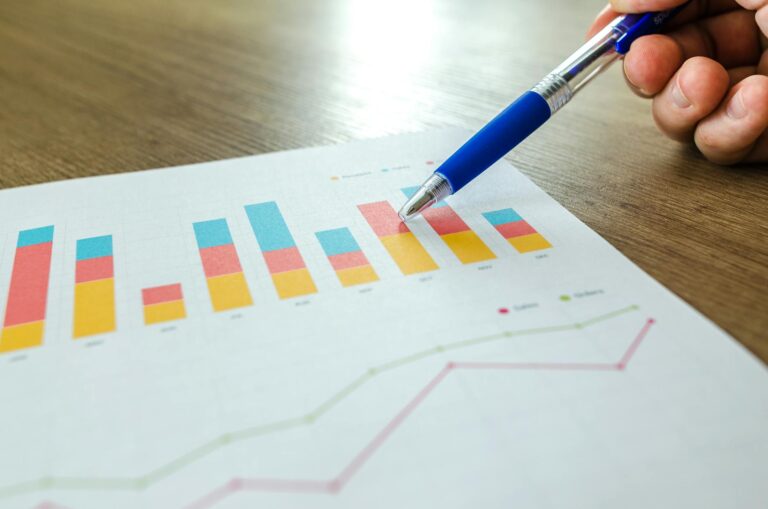Resellers Are Tracking Market Trends Closely - Featured image