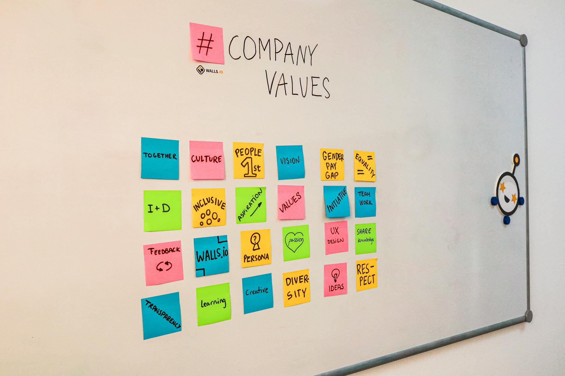 Visual Appeal and Display Value: What You're Actually Looking At