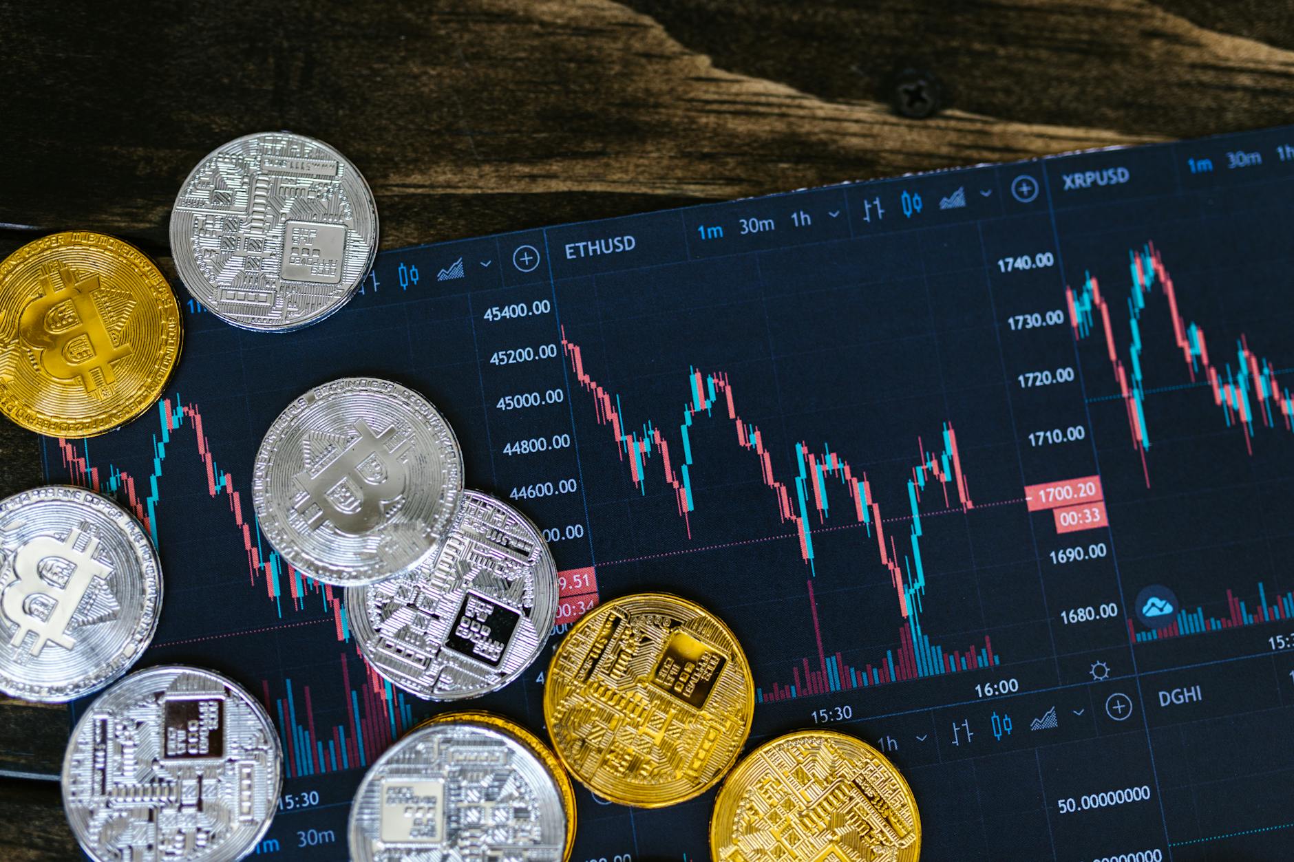 Volatility and the