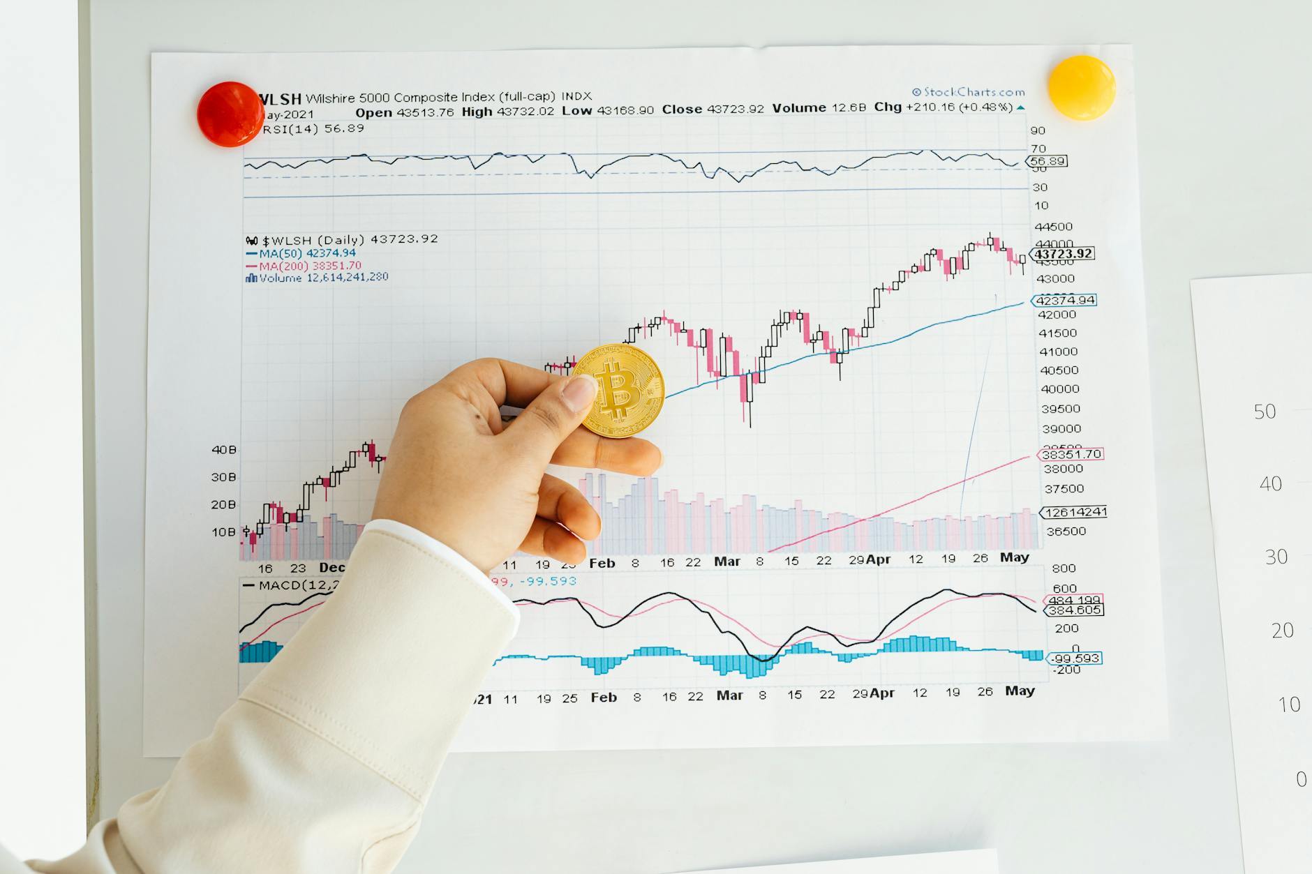 Volatility, Timing Risk, and the Illusion of Stability