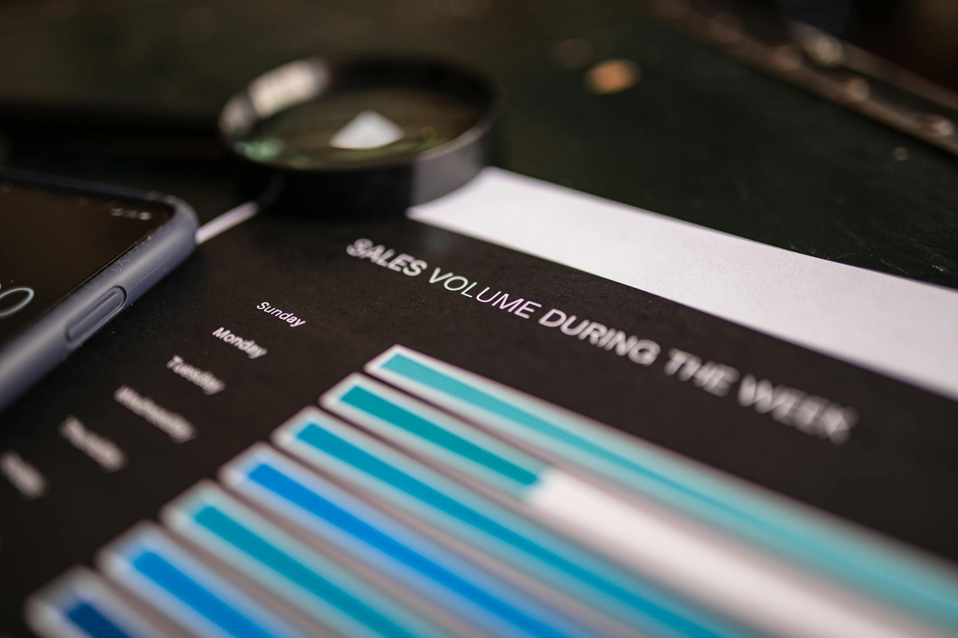 What Trading Volume and Market Activity Reveal About Collector Interest