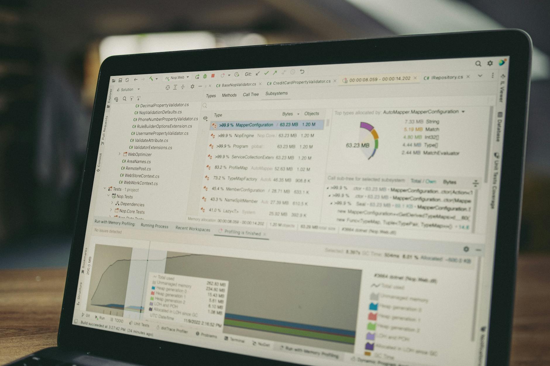Community Data and Collector Experiences