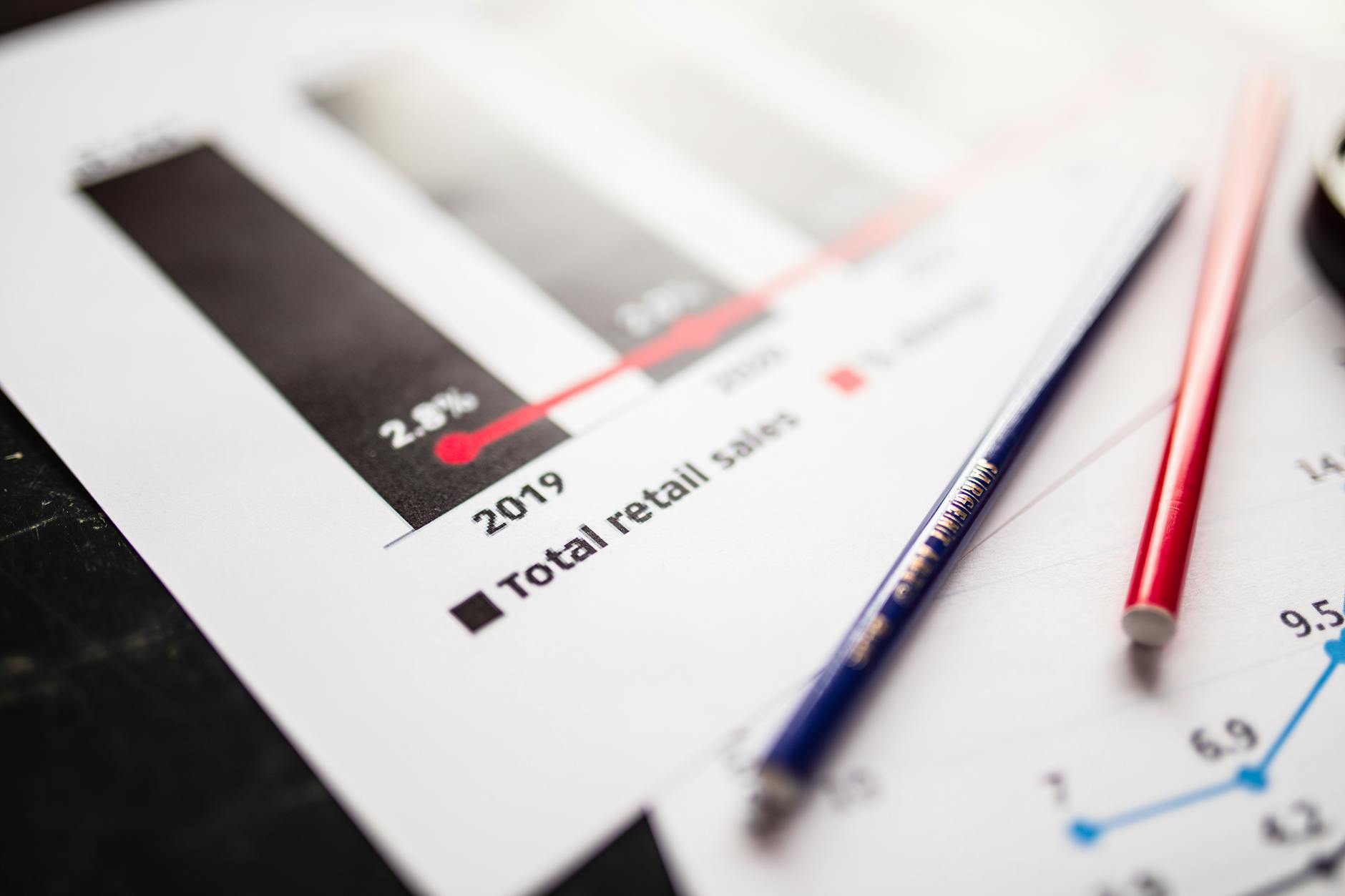 Comparable Sales Data and Recent Market Activity