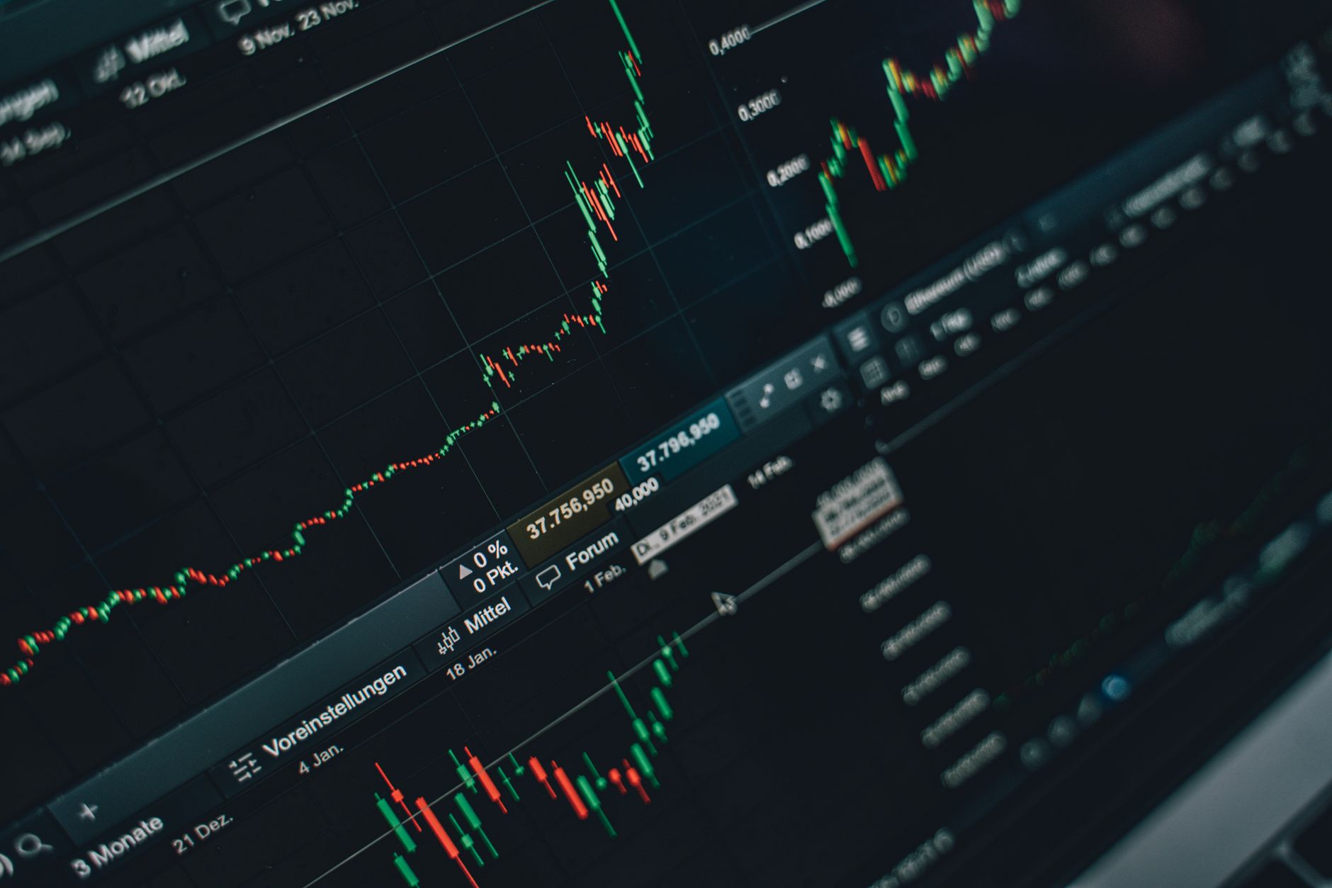 Investor Consolidation and Market Concentration