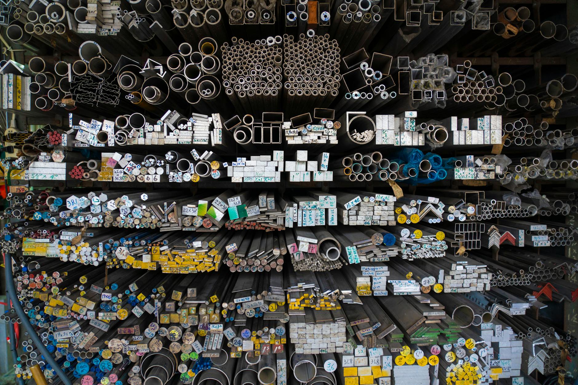 Market Mechanics and Supply Constraints