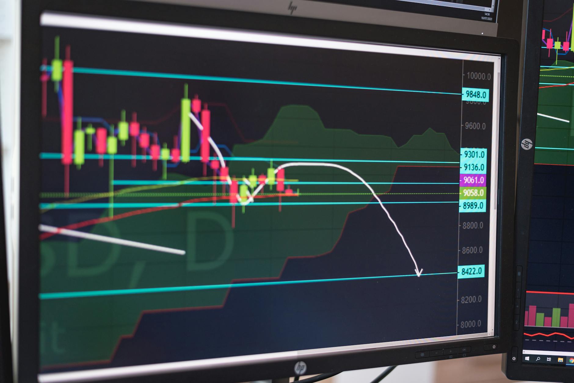 Market Volatility and Recent Price Momentum Tell Different Stories