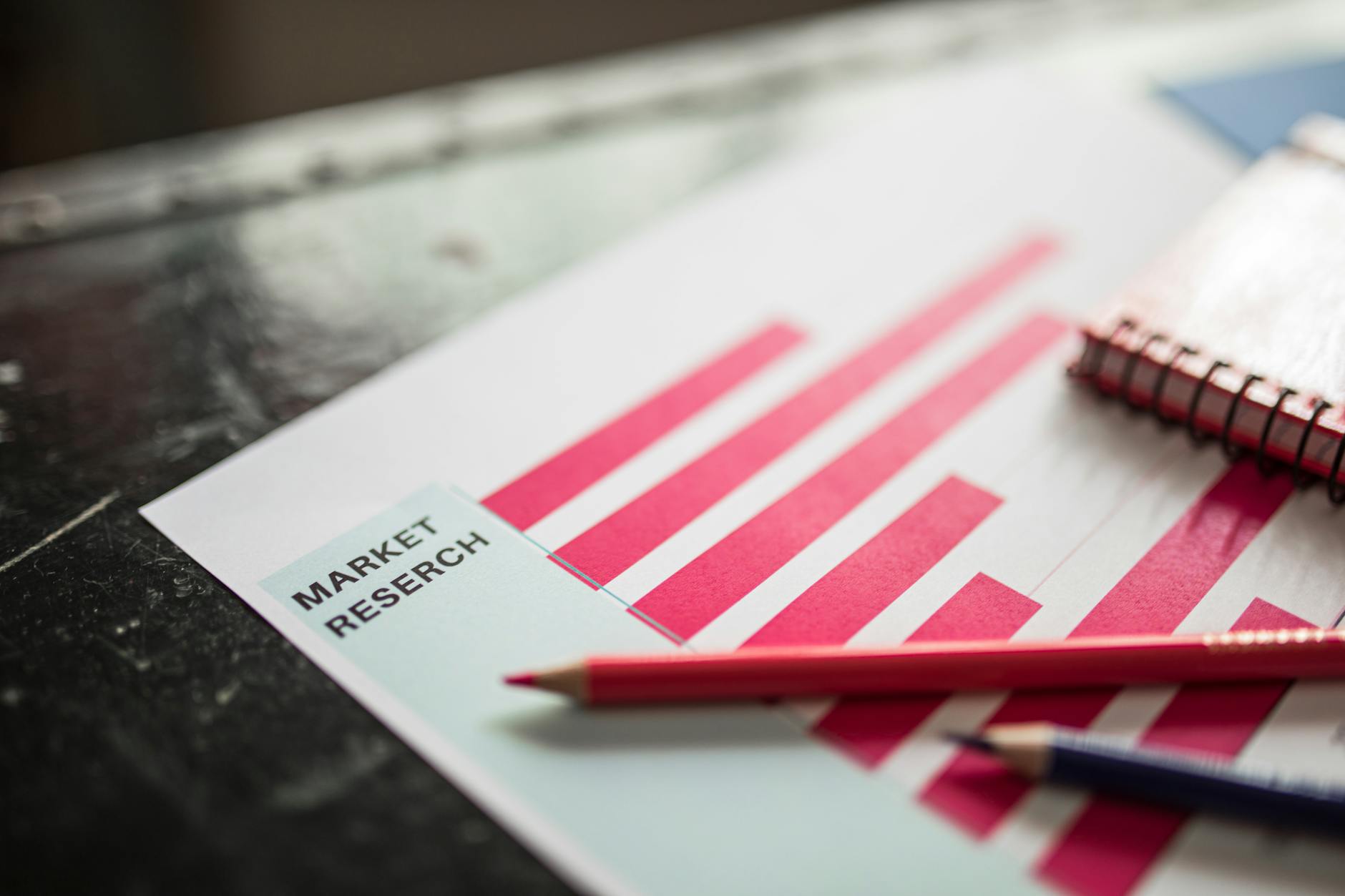 Recent Corporate Changes and Market Stability