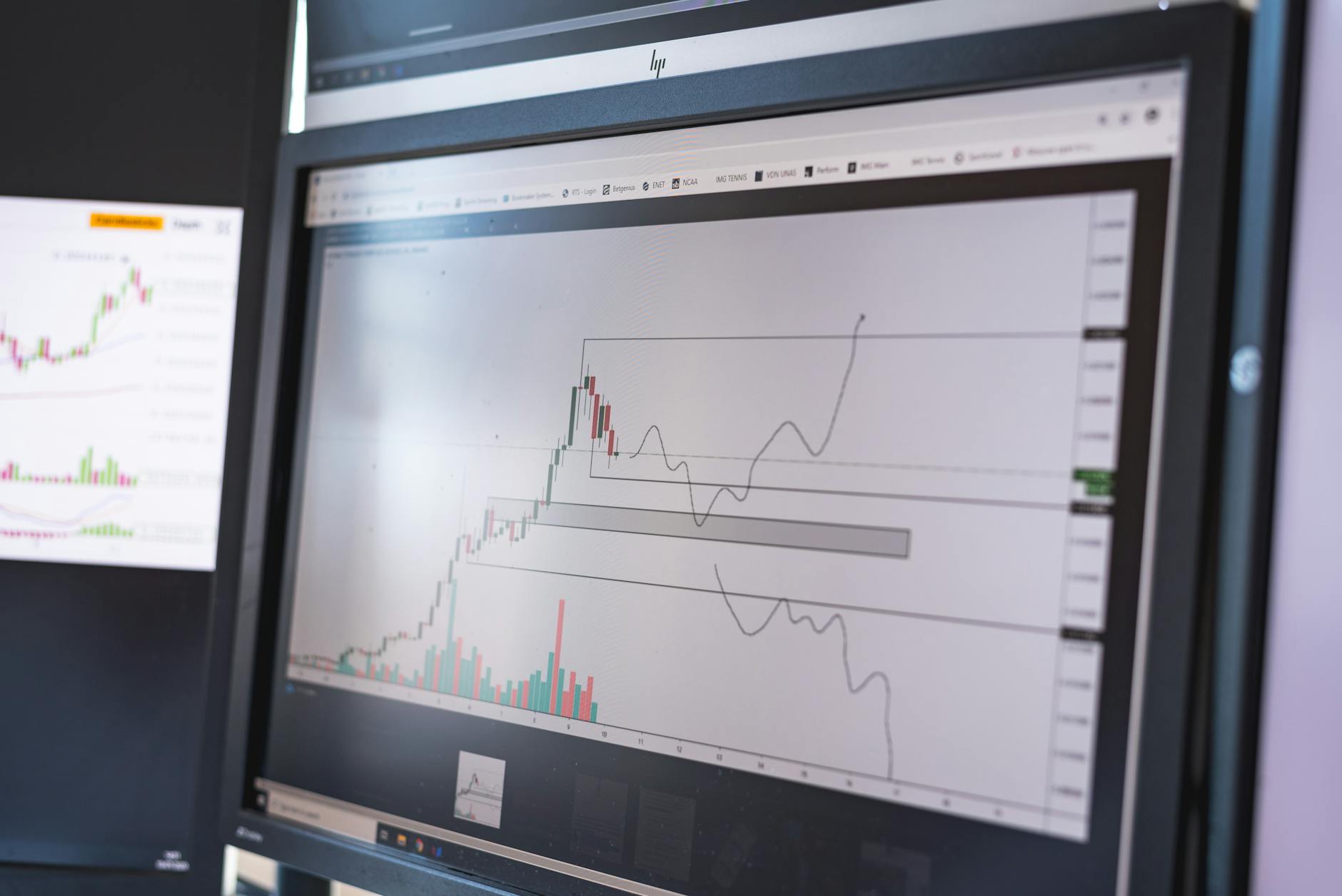 Specific Valuation Examples Showing the Gap Today