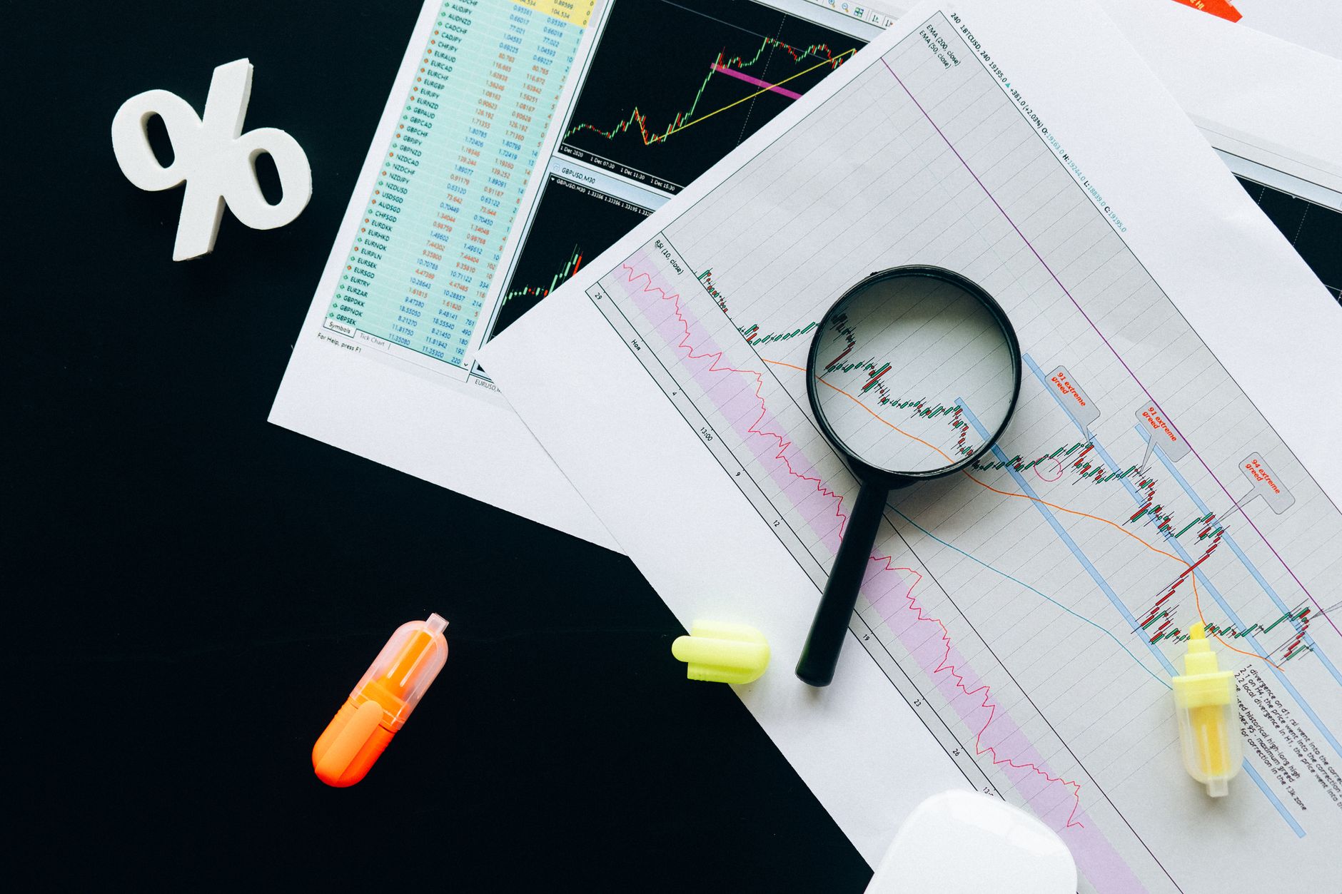 The Untapped Market Theory