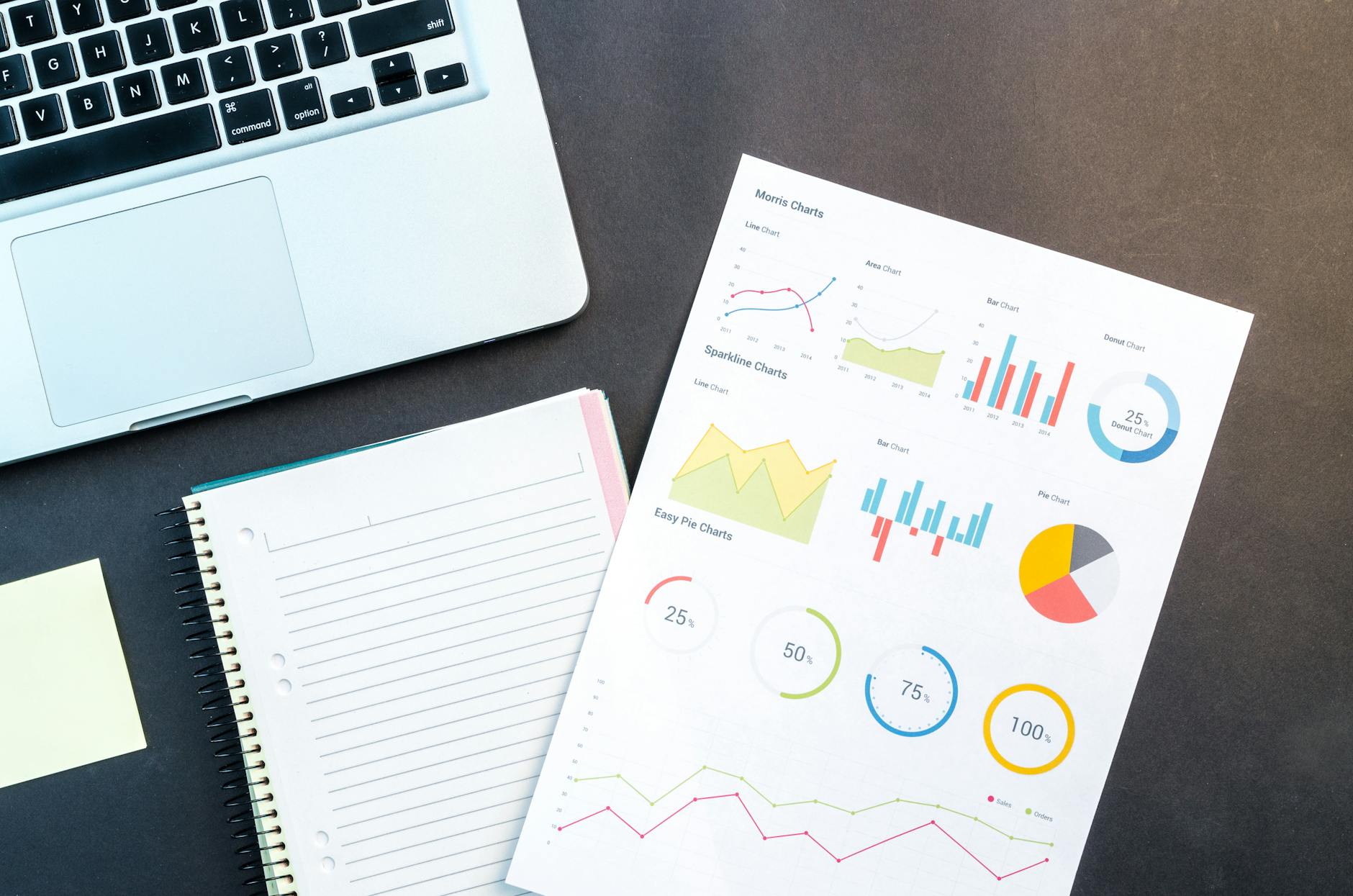 What Does Recent Sales Data Tell Us About Market Trends?