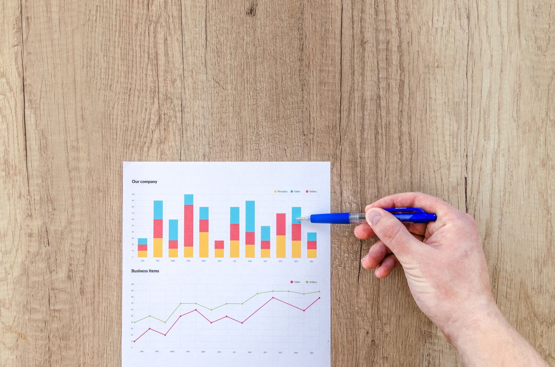 What Does the Five-Year Performance Data Actually Tell Us About Theme Deck Appreciation?