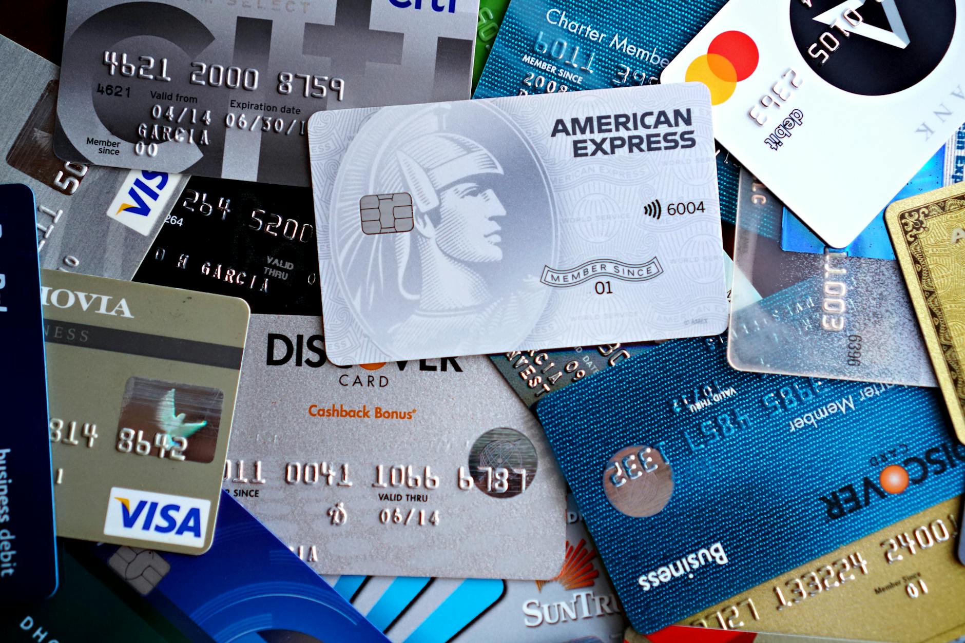Limitations and Warnings When Relying on Price Charts