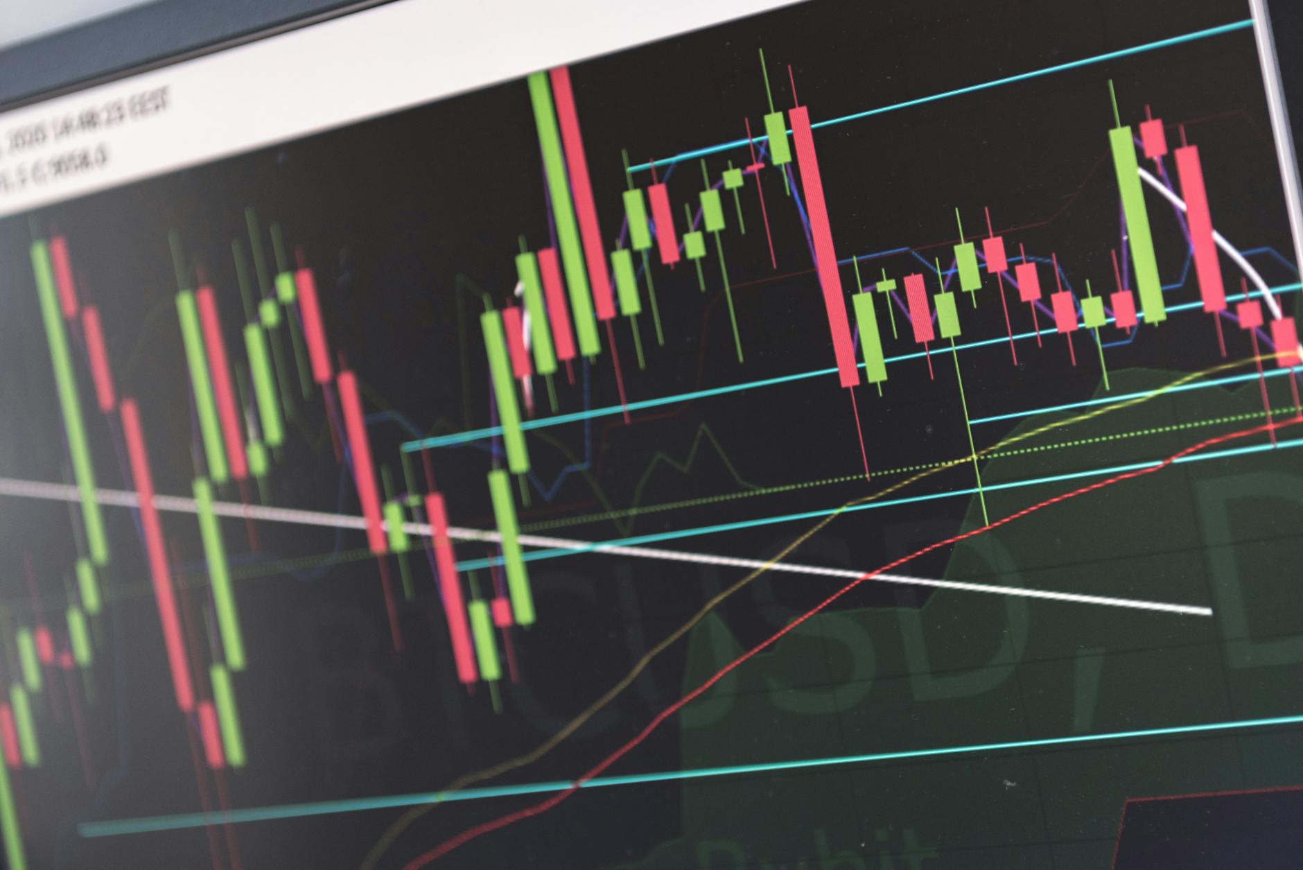 Market Activity and Trading Patterns