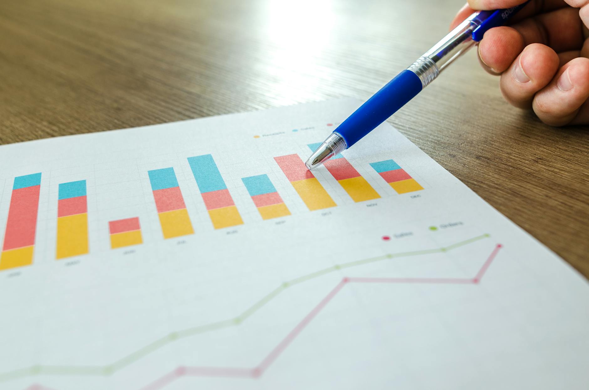 Recent Market Performance and Comparable Card Trends During Celebration Events