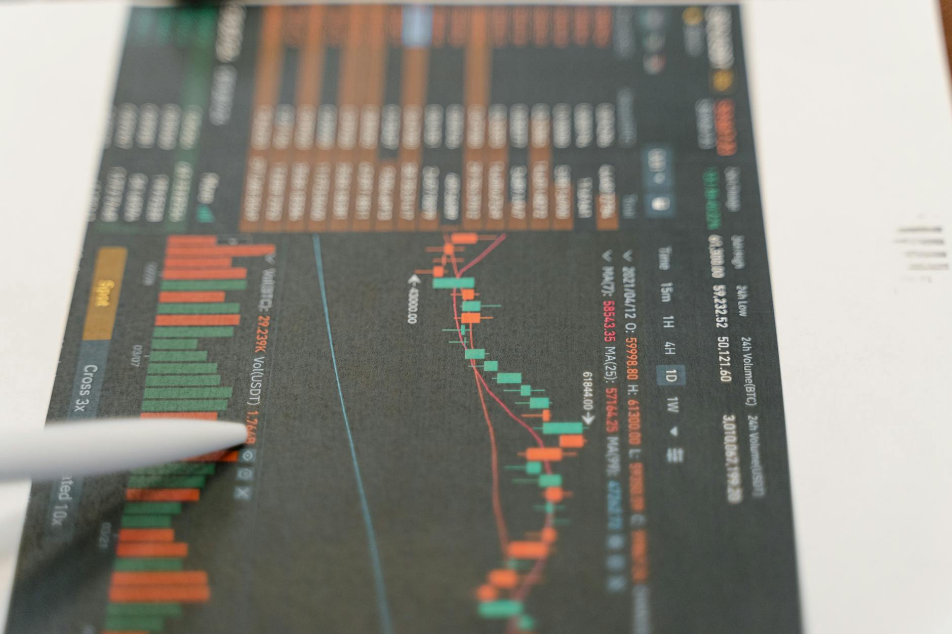 Speculative Cooling Risk and Market Correction Signals