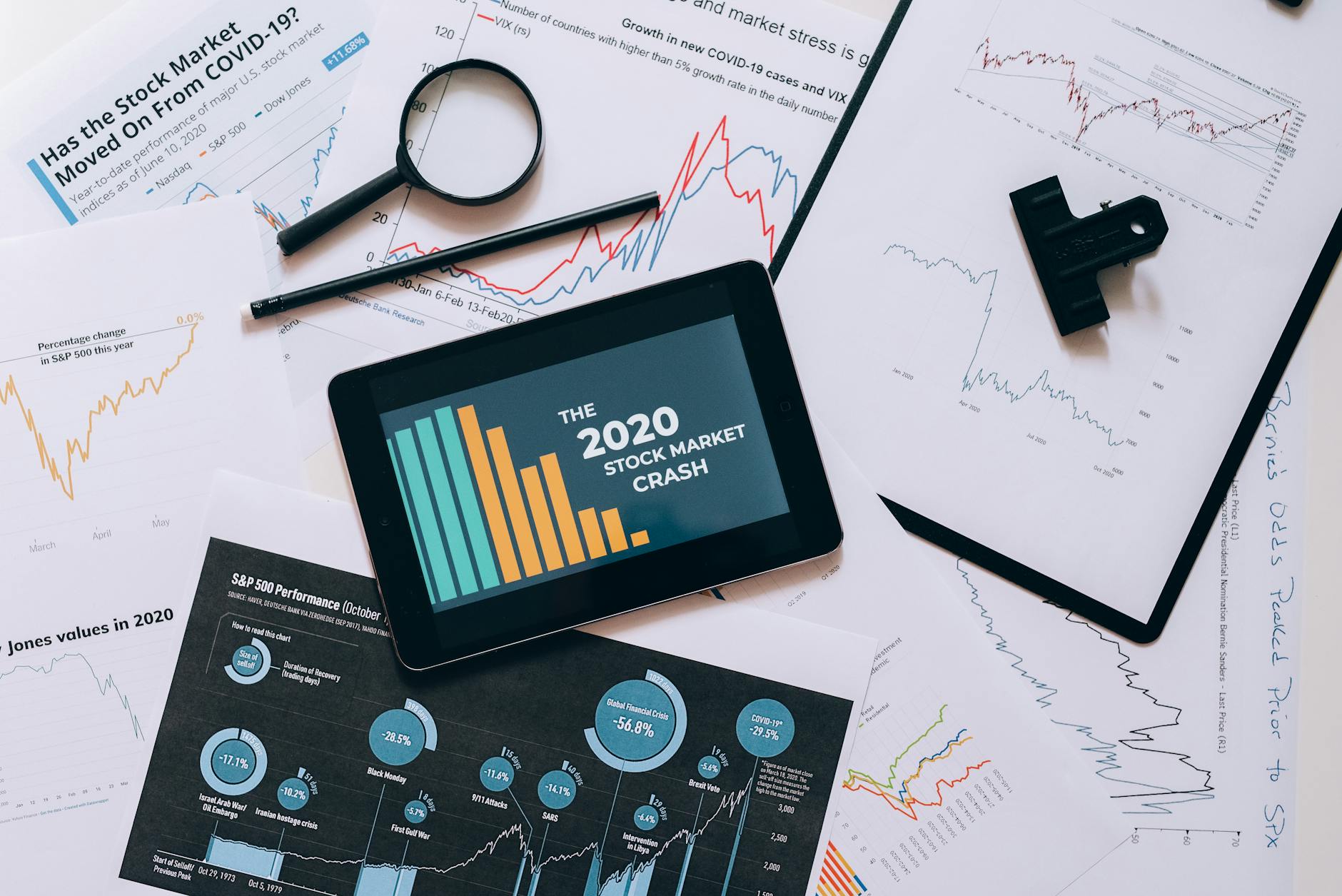 The 2024 Downturn and Current Market Headwinds
